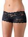 Трусики Cottelli Collection Panties, M (чорний) 82752 фото 1