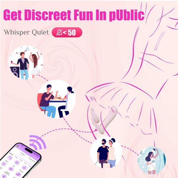 Вібратор B - Series Fox Finger function Heating + APP, 13.8 см (рожевий) 65313_EU фото