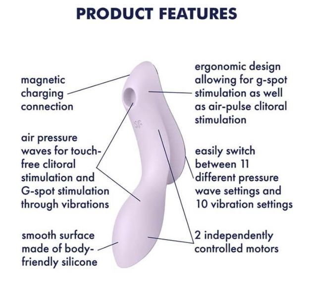 Вакуумный стимулятор клитора с вибрацией Satisfyer Curvy Trinity 2 (сиреневый) 60548 фото
