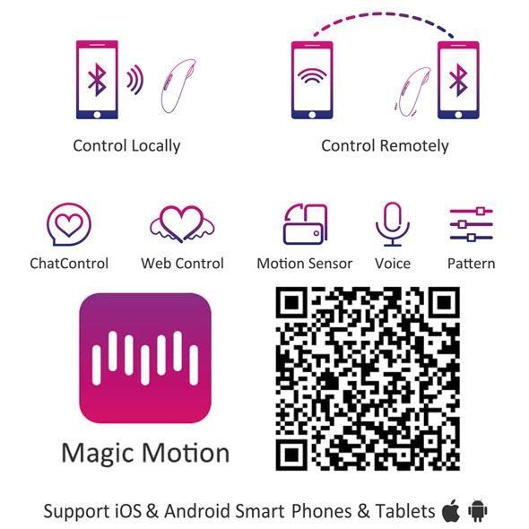 Вибратор Magic Motion Candy Smart Wearable Vibe, 7,8 см (розовый) 12529 фото