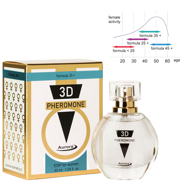 Жіночі парфуми з феромонами 3D Pheromone Formula 35+, 30 мл 18570 фото