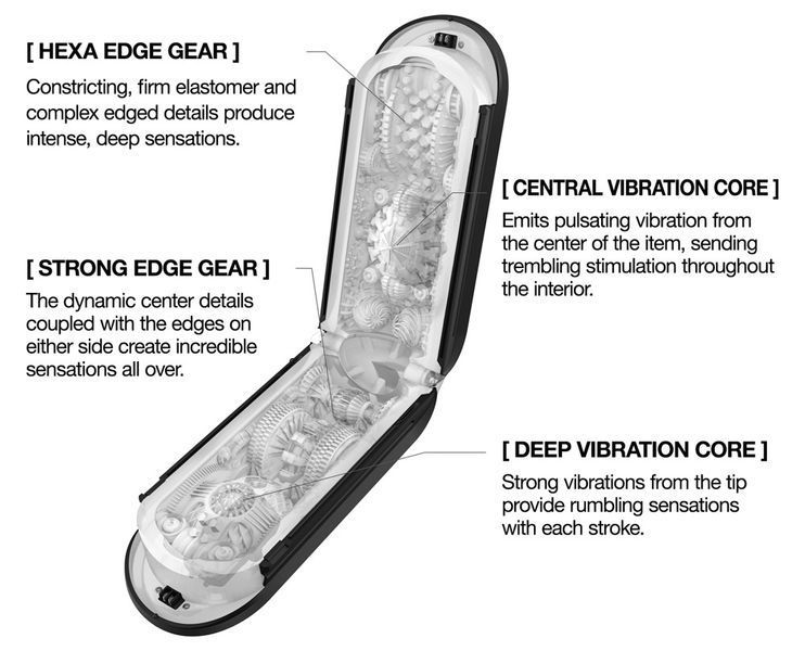 Мастурбатор Tenga Flip Zero Gravity Electronic Vibration, 18 см (черный) 46088_EU фото