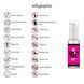 Стимулюючий гель Pharmquests G-Spot Gel, 50 мл 61072 фото 2