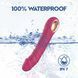 Вибратор Lovesecret Premium G-Spot, 22 см (розовый) 214454 фото 4