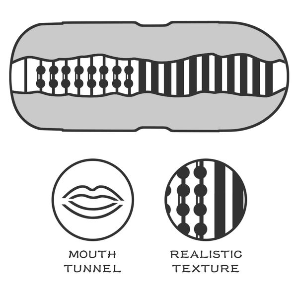 Мастурбатор LoveToy Sex In A Can Mouth Stamina Tunnel, 16 см (телесный) 14112 фото