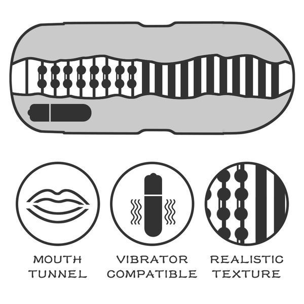 Мастурбатор с вибрацией Sex In A Can Mouth Stamina Tunnel Vibrating (телесный) 14113 фото
