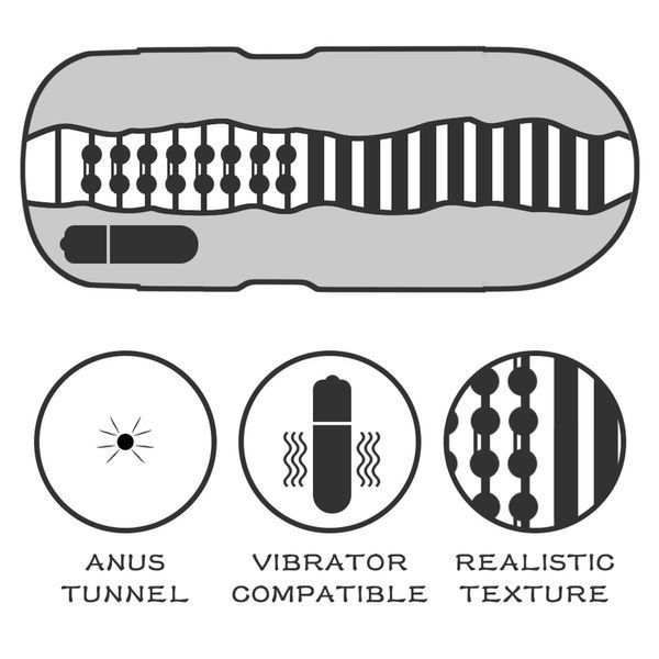 Мастурбатор з вібрацією LoveToy Sex In A Can Anus Stamina Tunnel (тілесний) 28228 фото