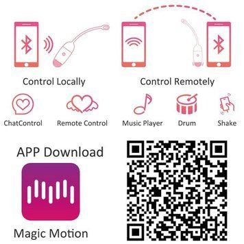 Віброяйце Magic Motion Magic Vini, 23.7 см (помаранчевий) 25773_EU фото