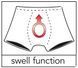 Чоловічі боксери Svenjoyment Men's Pants, M (чорний) 82466 фото 5
