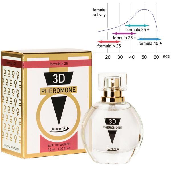 Женские духи с феромонами Aurora 3D Pheromone, 30 мл 15582 фото