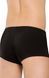 Трусы-шорты Softline Shorts 4500, M (черный) 97578 фото 2