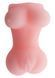 Мастурбатор ToyJoy Juicy Rider (тілесний) 76378 фото 1